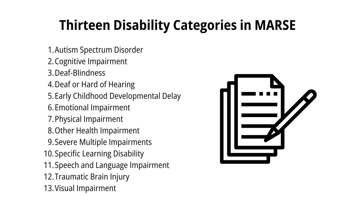 graphic listing the Thirteen Disabilities Categories in MARSE Autism Spectrum Disorder Cognitive Impairment Deaf-Blindness Deaf or Hard of Hearing Early Childhood Developmental Delay Emotional Impairment Physical Impairment Other Health Impairment Severe Multiple Impairments Specific Learning Disability Speech and Language Impairment Traumatic Brain Injury Visual Impairment
