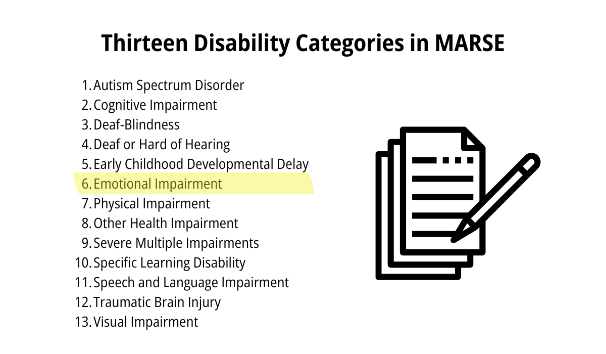 graphic of the thirteen MRSE eligibility categories with this highlighted: Emotional Impairment