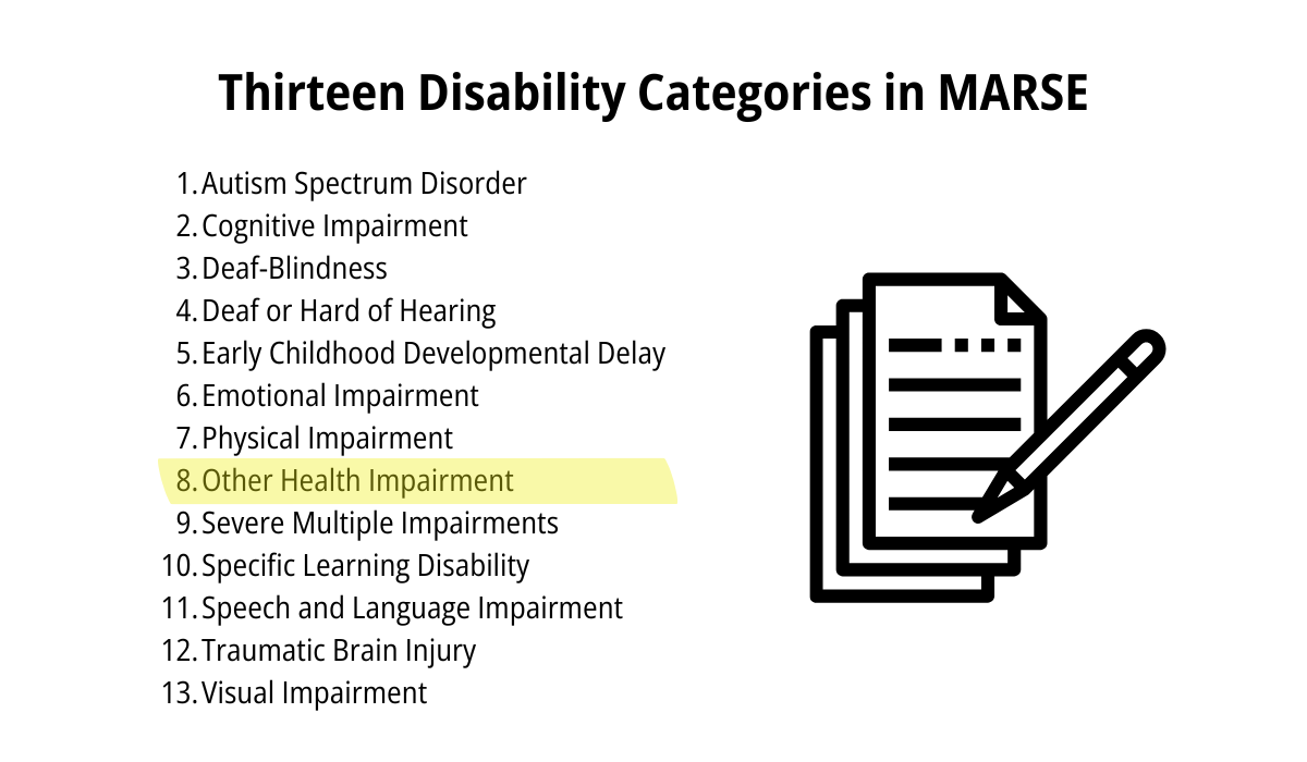 graphic of the thirteen MRSE eligibility categories with this highlighted: other health impairment