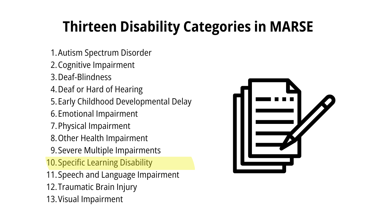 graphic of the thirteen MRSE eligibility categories with this highlighted: specific learning disability