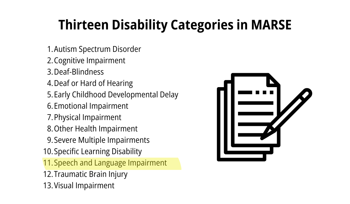 graphic of the thirteen MRSE eligibility categories with this highlighted: speech language impairment